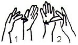 asl closed hands touching twisting asl closed hands touching twisting